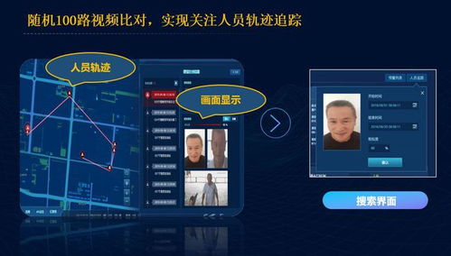 杭州市萧山区城市大脑与一网统管建设案例 电子支付系统的融合创新