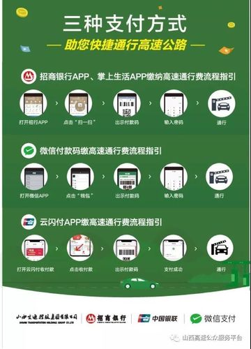 山西高速324个收费站实现手机支付啦!如何操作看这里!